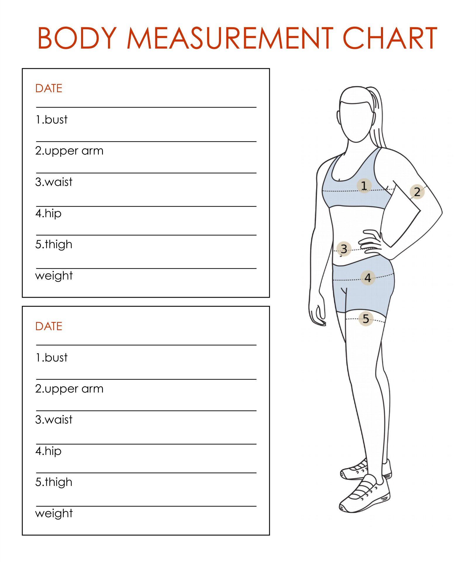 Ideal Body Weight Measurements