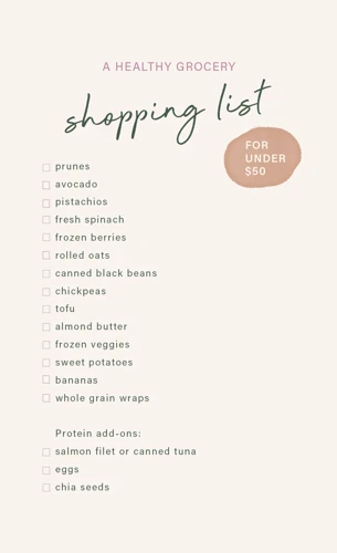 5 Tips For Creating A Healthy Grocery List On A Budget