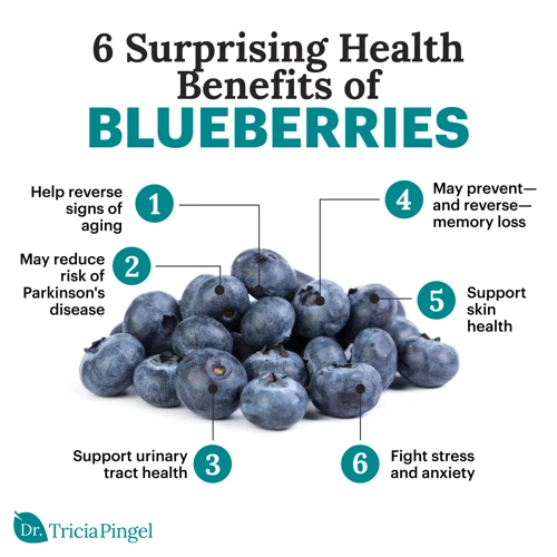 Benefits Of Blueberries
