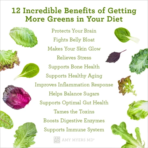 Benefits Of Leafy Greens