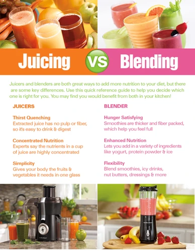 Blending Vs. Juicing