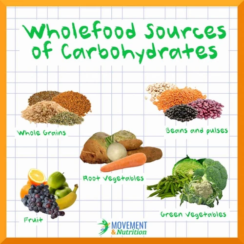 Carbohydrates