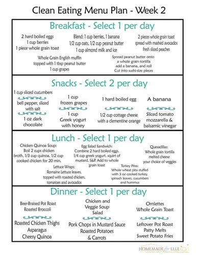 Clean Eating Meal Plan Examples