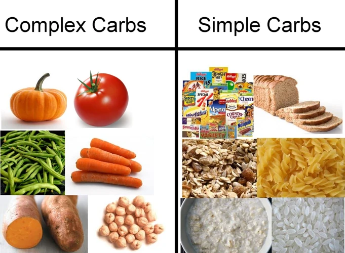 Complex Carbohydrates