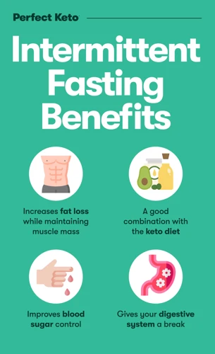 Getting Started With Intermittent Fasting