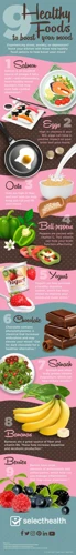 Healthy Foods That Boost Your Mood
