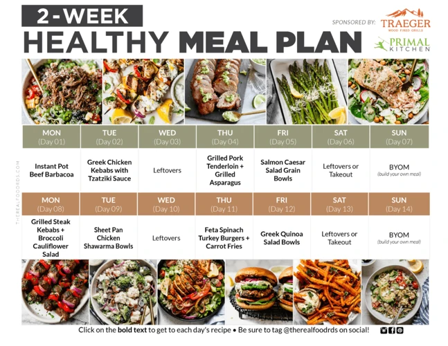 Healthy Meal Plan Ideas