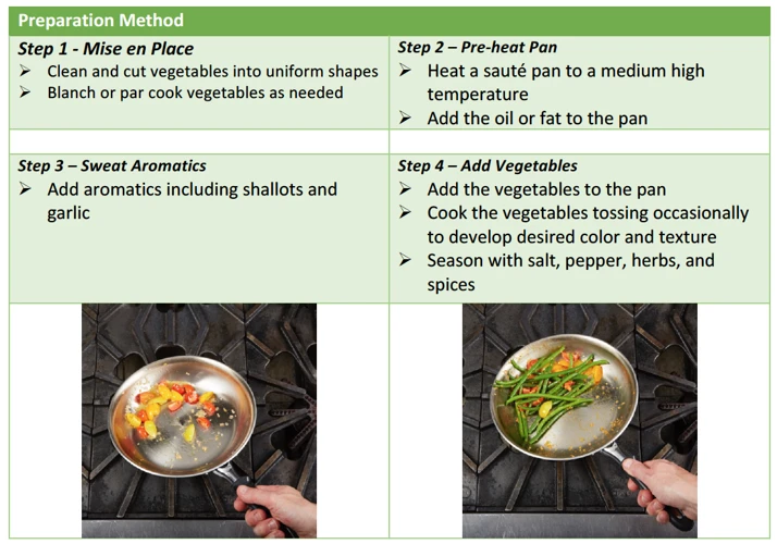 How Cooking Affects Nutrients 