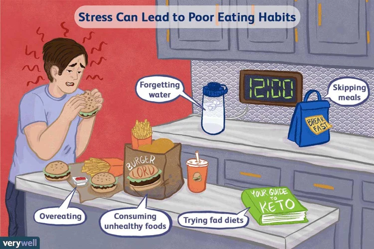 How Stress Contributes To Weight Gain