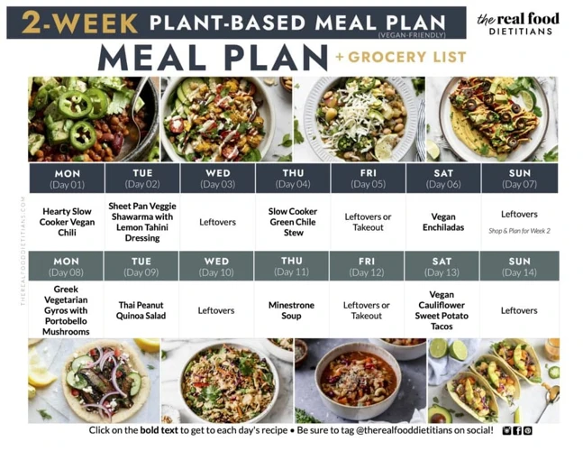 How To Build A Balanced Vegetarian Meal Plan For Weight Loss