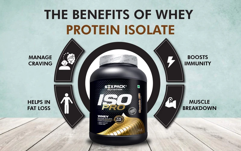 How To Incorporate Whey Protein Into Your Diet