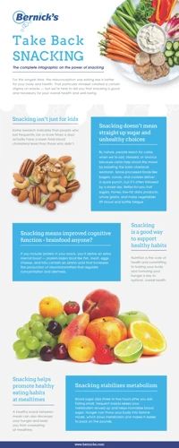 How To Make Healthier Snack Choices