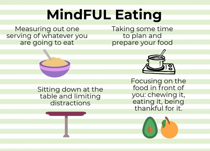 How To Practice Mindful Eating