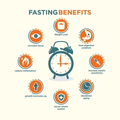 How To Start Intermittent Fasting