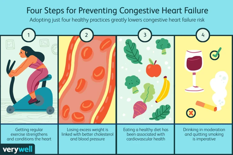 Lifestyle Habits For Heart Health