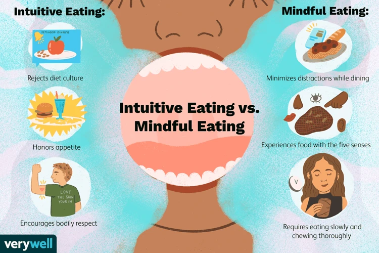 Mindful Eating Techniques For Managing Emotional Eating