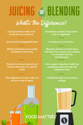 Nutritional Benefits Of Juicing And Blending