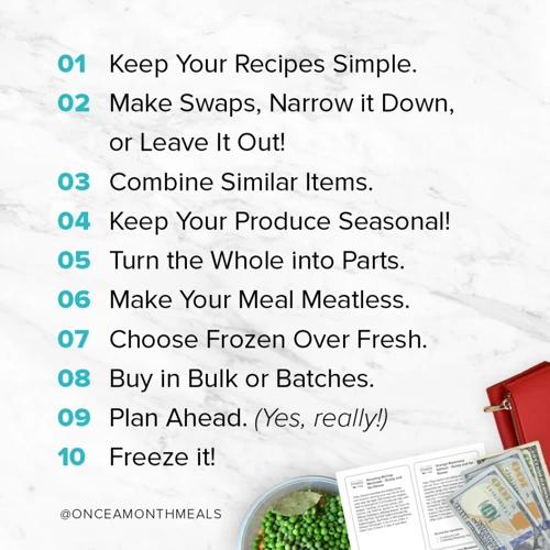 Planning Your Meals And Knowing What To Buy