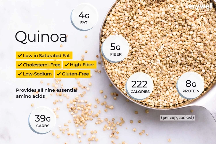 Quinoa