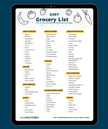 Section 1: Making A Grocery List