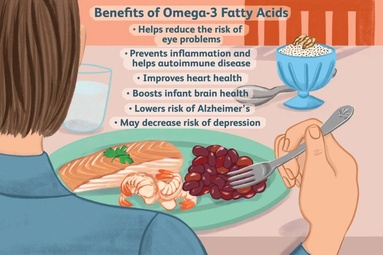 Sources Of Omega-3S