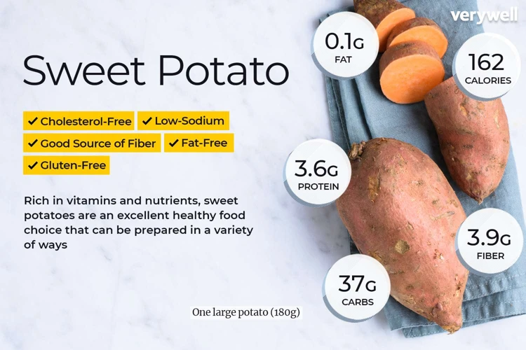 Sweet Potatoes