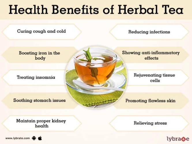 The Benefits Of Herbal Teas For Relaxation