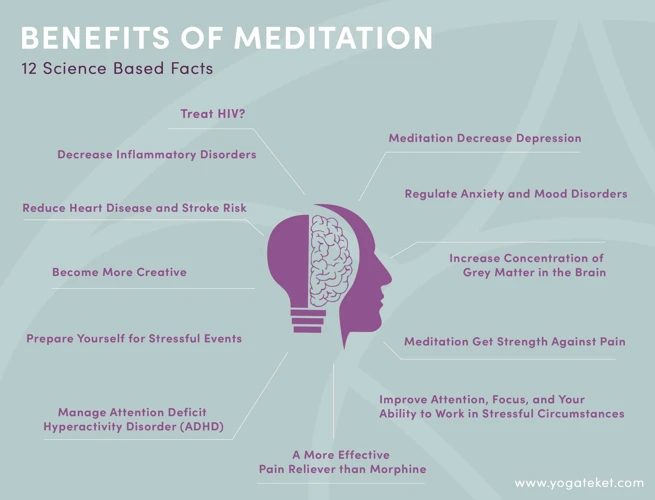 The Benefits Of Meditation For Stress Reduction