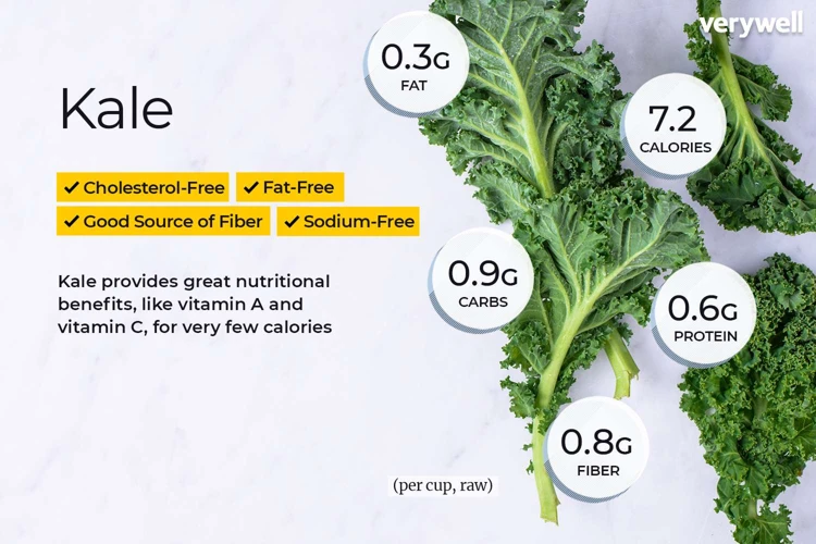 The Nutritional Value Of Kale