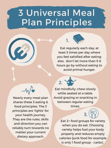 The Reasons Behind Overeating 