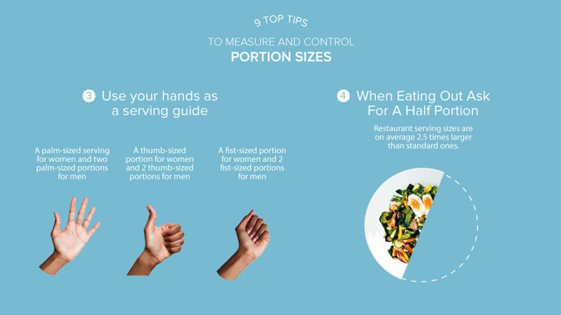 The Role Of Portion Control In Preventing Chronic Diseases