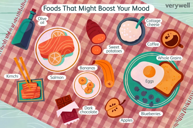 The Science Behind Food And Mood
