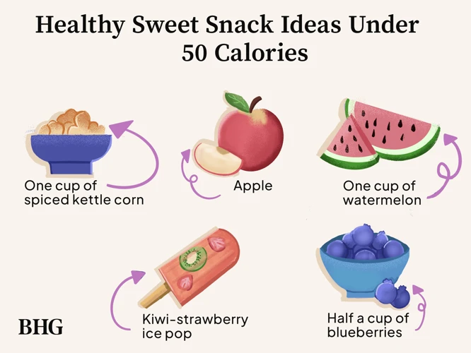 Tips For Choosing Healthy Sweet Treats