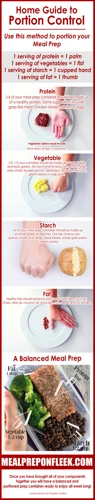 Tips For Practicing Portion Control