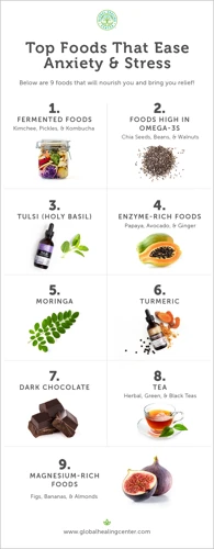 Top Foods To Reduce Stress And Anxiety