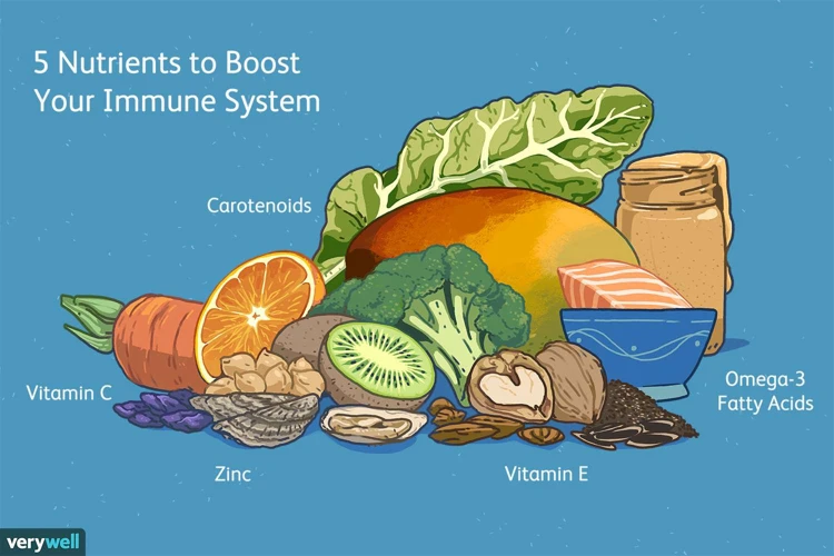 Top Immune-Boosting Foods