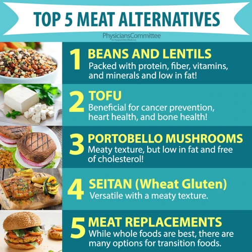 Top Meat Alternatives For High Protein Diet