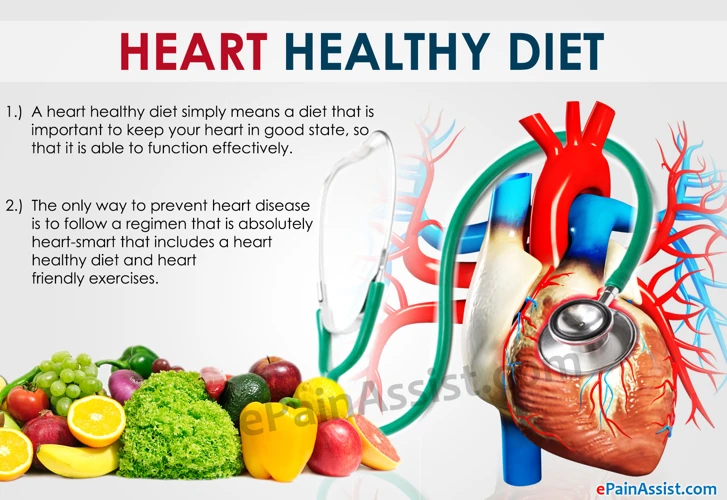 Understanding Heart Disease And Diet