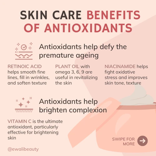 What Are Antioxidants?