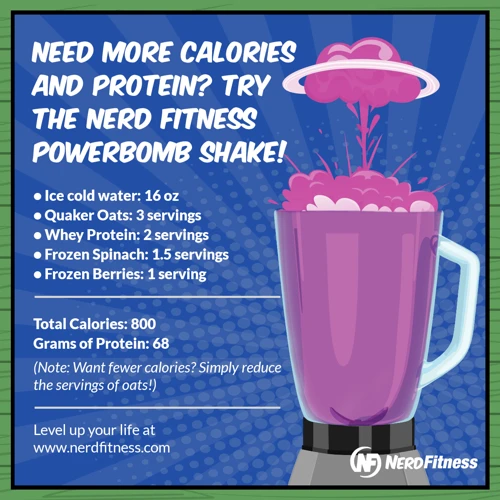 What Are Protein Shakes?