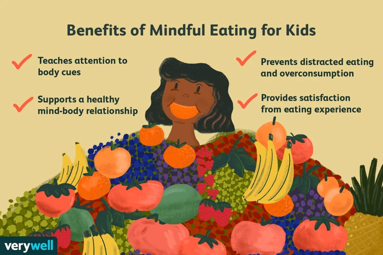 What Is Mindful Eating?