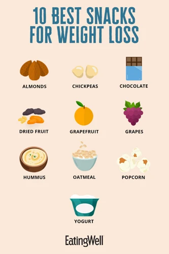 What Makes A Healthy Snack?