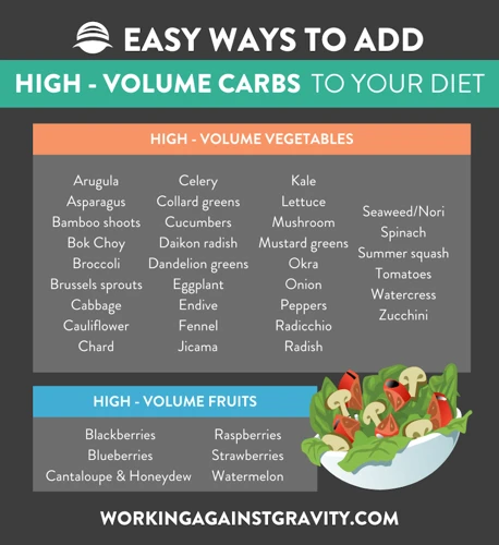 What To Avoid When Adding Carbohydrates To Your Meal Plan