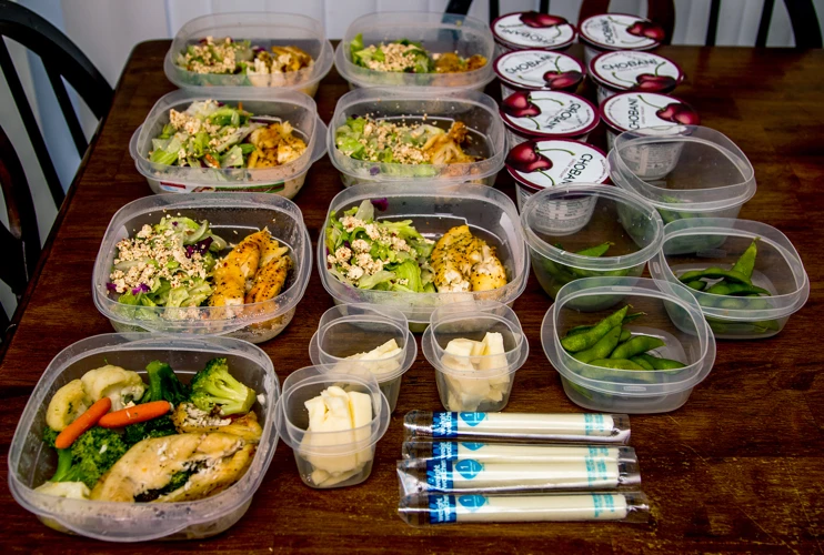 Why Meal Planning Is Important