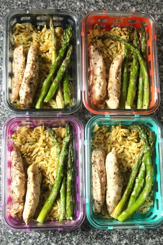 Why Meal Prep Is Important