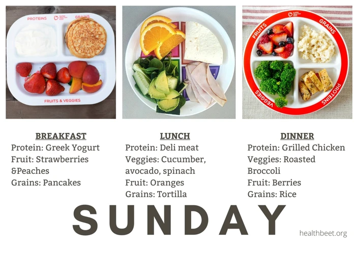 Why Portion Control And Meal Prepping Is Important