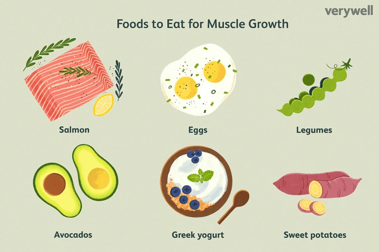 Why Protein Is Important For Muscle Building